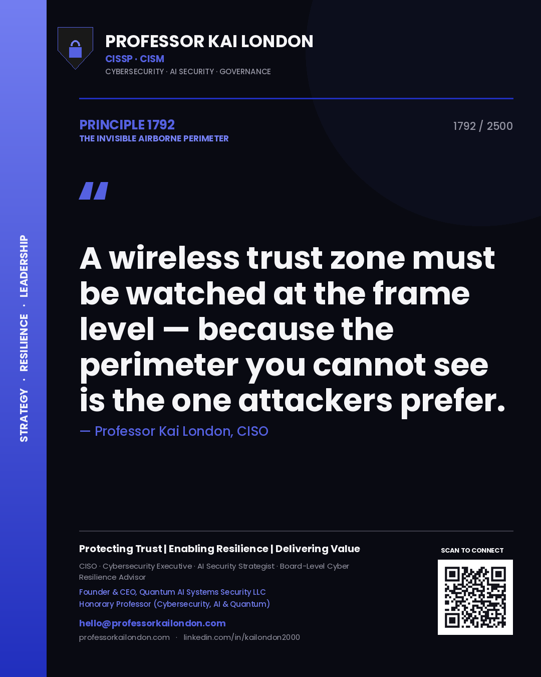 Quote card by Professor Kai London reading 'A wireless trust zone must be watched at the frame level — because the perimeter you cannot see is the one attackers prefer.'. From the book The Invisible Airborne Perimeter.