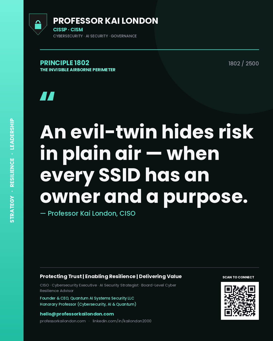 Quote card by Professor Kai London reading 'An evil-twin hides risk in plain air — when every SSID has an owner and a purpose.'. From the book The Invisible Airborne Perimeter.