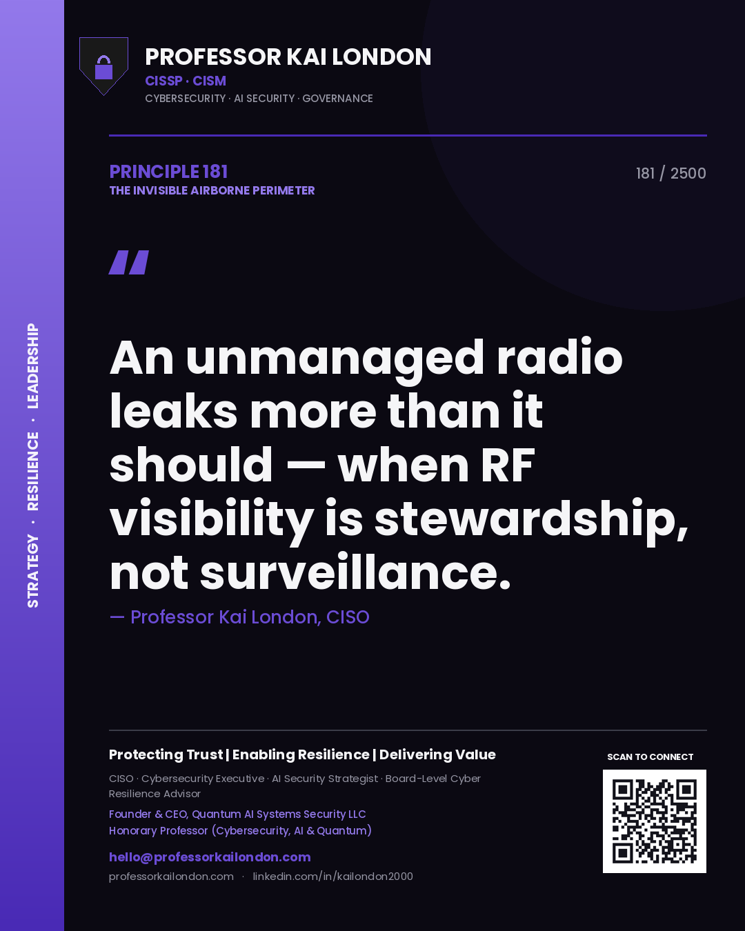 Quote card by Professor Kai London reading 'An unmanaged radio leaks more than it should — when RF visibility is stewardship, not surveillance.'. From the book The Invisible Airborne Perimeter.