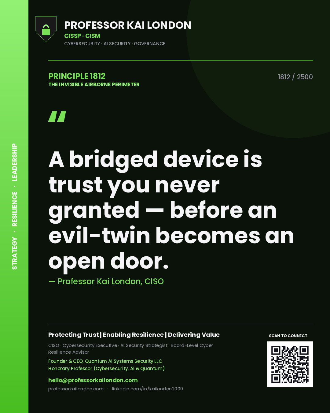 Quote card by Professor Kai London reading 'A bridged device is trust you never granted — before an evil-twin becomes an open door.'. From the book The Invisible Airborne Perimeter.