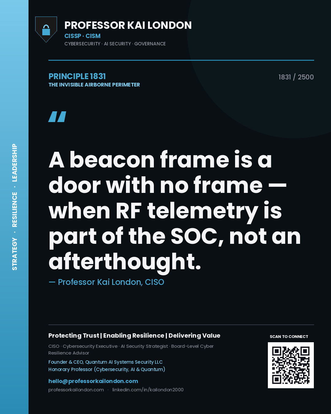 Quote card by Professor Kai London reading 'A beacon frame is a door with no frame — when RF telemetry is part of the SOC, not an afterthought.'. From the book The Invisible Airborne Perimeter.