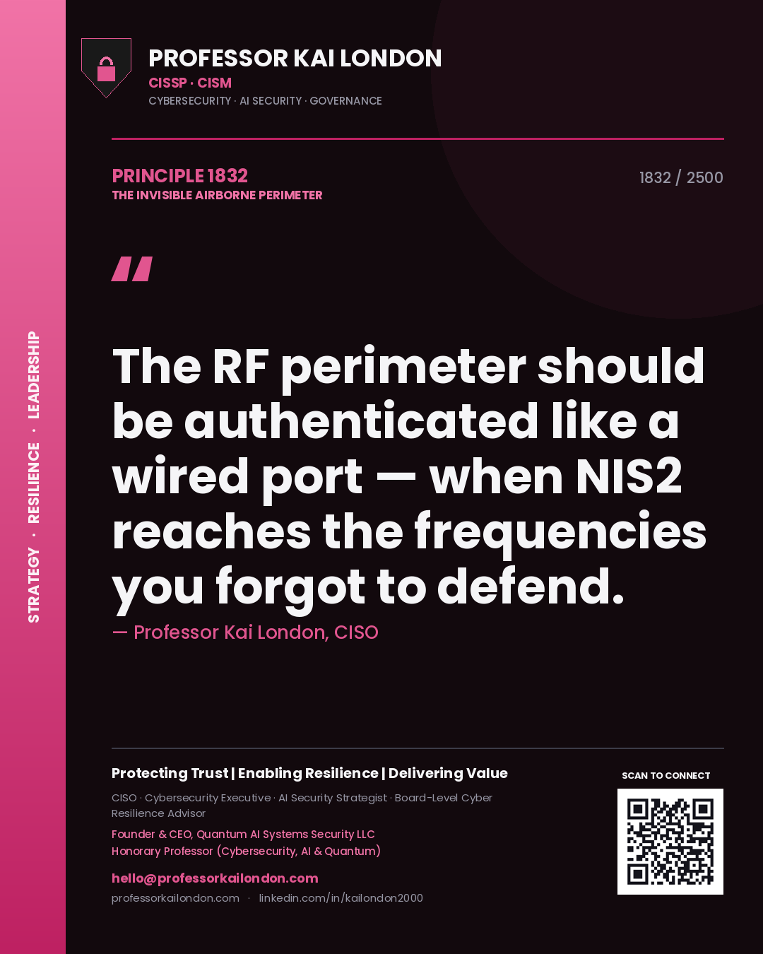 Quote card by Professor Kai London reading 'The RF perimeter should be authenticated like a wired port — when NIS2 reaches the frequencies you forgot to defend.'. From the book The Invisible Airborne Perimeter.