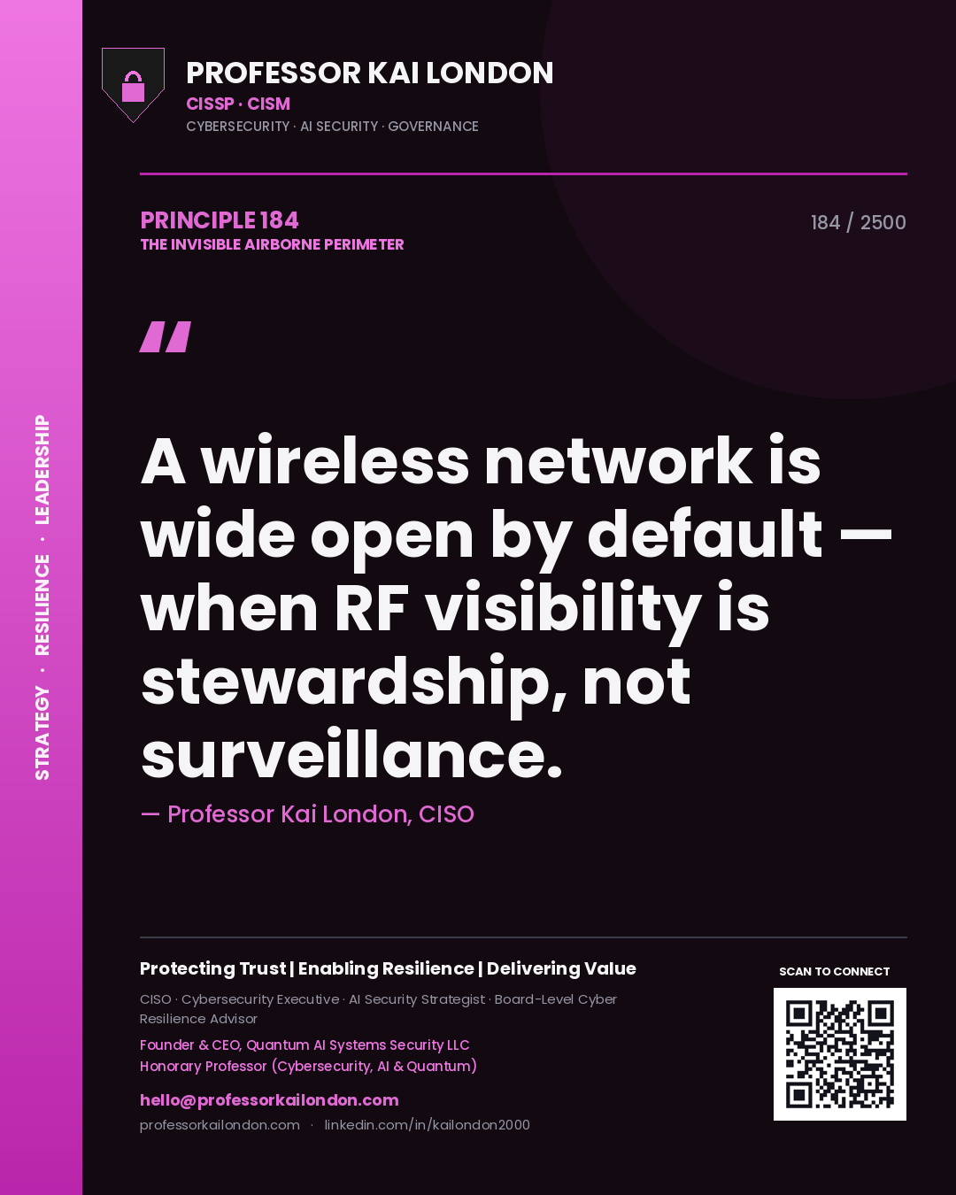 Quote card by Professor Kai London reading 'A wireless network is wide open by default — when RF visibility is stewardship, not surveillance.'. From the book The Invisible Airborne Perimeter.