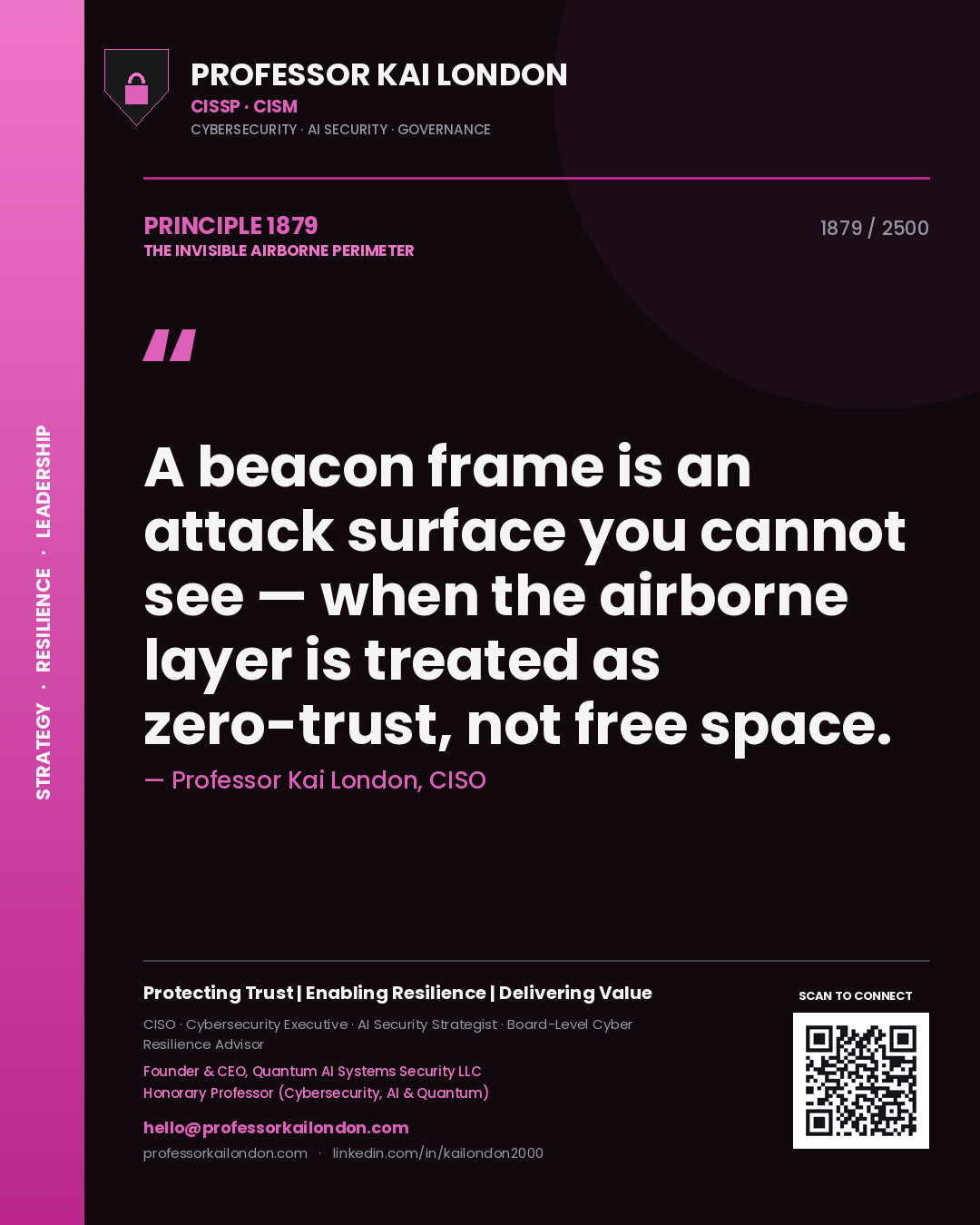 Quote card by Professor Kai London reading 'A beacon frame is an attack surface you cannot see — when the airborne layer is treated as zero-trust, not free space.'. From the book The Invisible Airborne Perimeter.