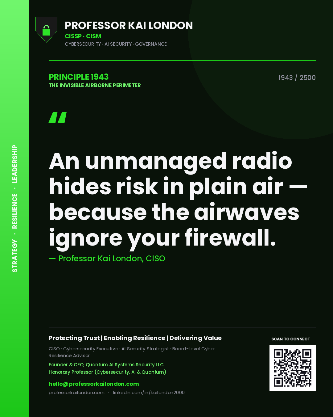 Quote card by Professor Kai London reading 'An unmanaged radio hides risk in plain air — because the airwaves ignore your firewall.'. From the book The Invisible Airborne Perimeter.