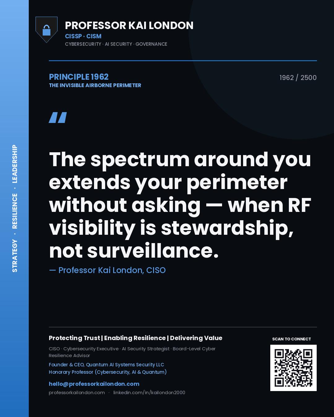 Quote card by Professor Kai London reading 'The spectrum around you extends your perimeter without asking — when RF visibility is stewardship, not surveillance.'. From the book The Invisible Airborne Perimeter.