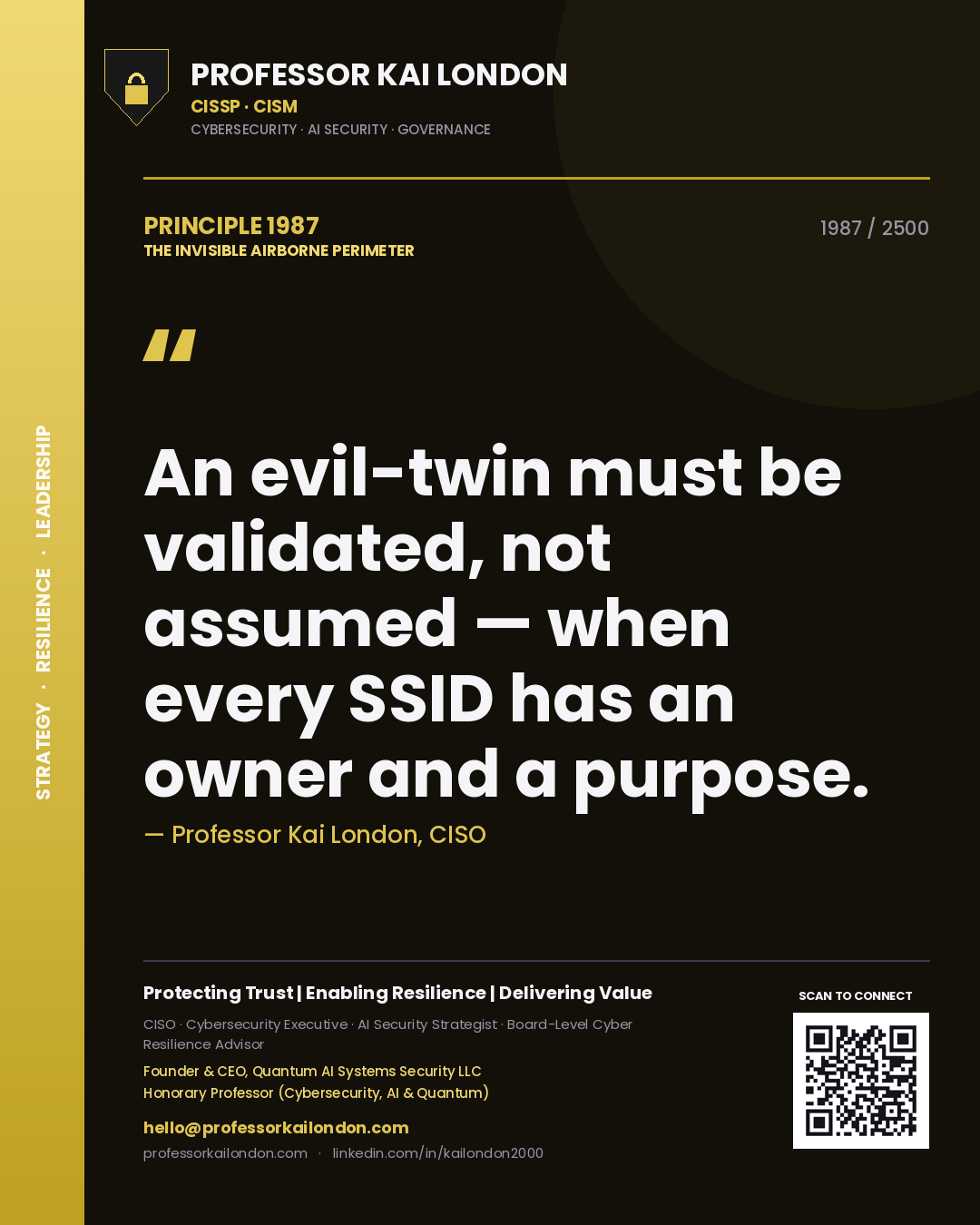 Quote card by Professor Kai London reading 'An evil-twin must be validated, not assumed — when every SSID has an owner and a purpose.'. From the book The Invisible Airborne Perimeter.