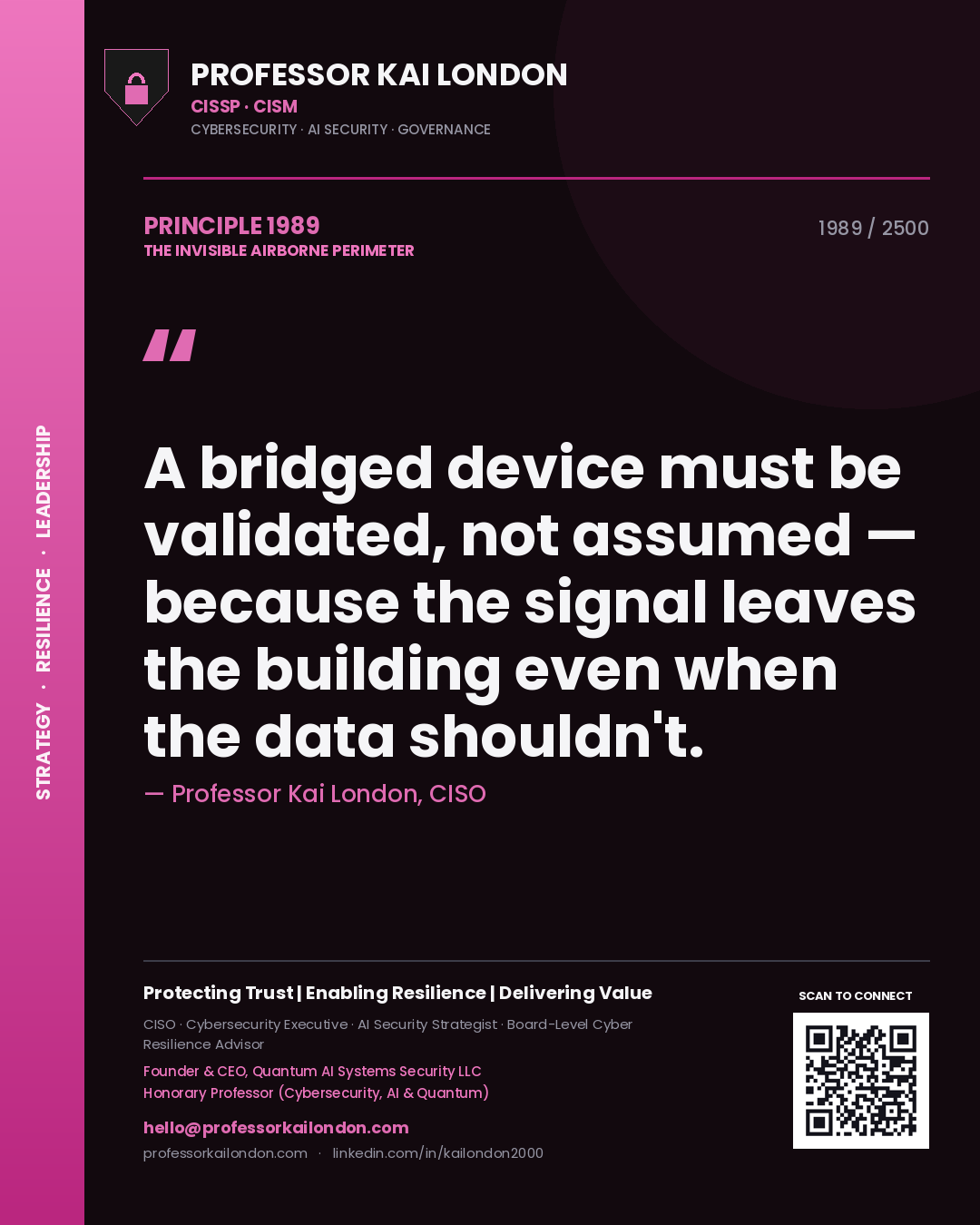 Professor Kai London principle 1989: A bridged device must be validated, not assumed — because the signal leaves the building even when the data shouldn't.