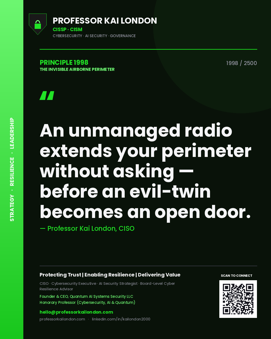 Quote card by Professor Kai London reading 'An unmanaged radio extends your perimeter without asking — before an evil-twin becomes an open door.'. From the book The Invisible Airborne Perimeter.