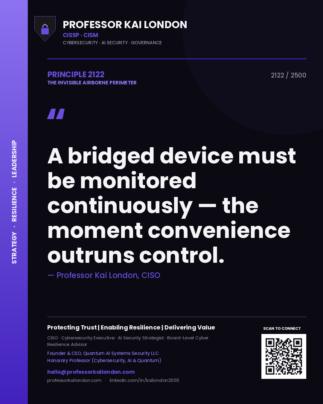 Professor Kai London principle 2122: A bridged device must be monitored continuously — the moment convenience outruns control.