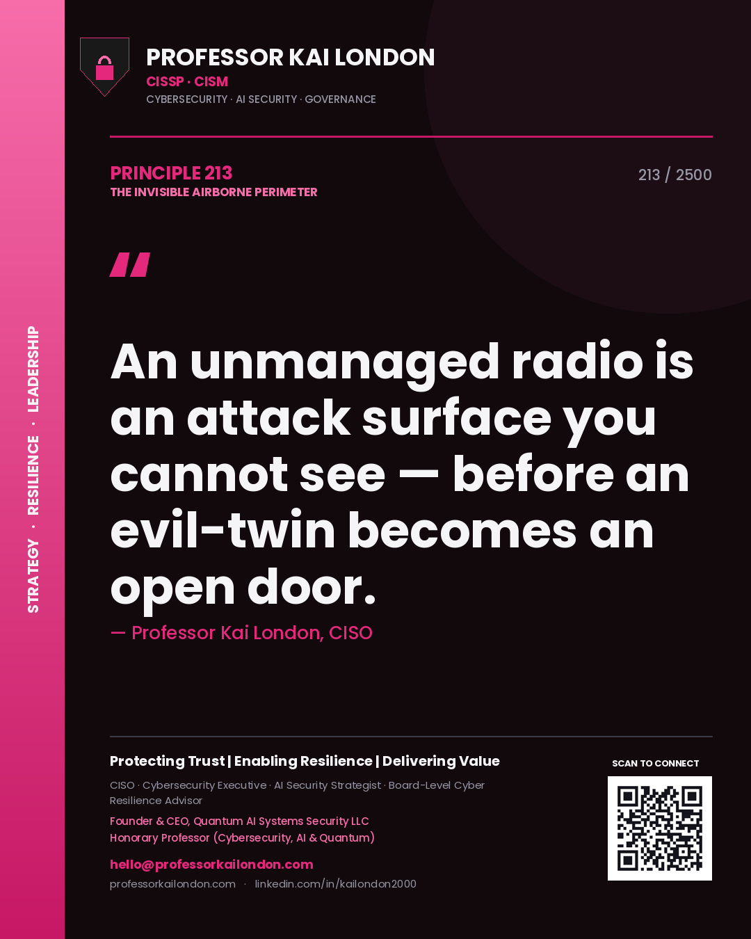 Quote card by Professor Kai London reading 'An unmanaged radio is an attack surface you cannot see — before an evil-twin becomes an open door.'. From the book The Invisible Airborne Perimeter.