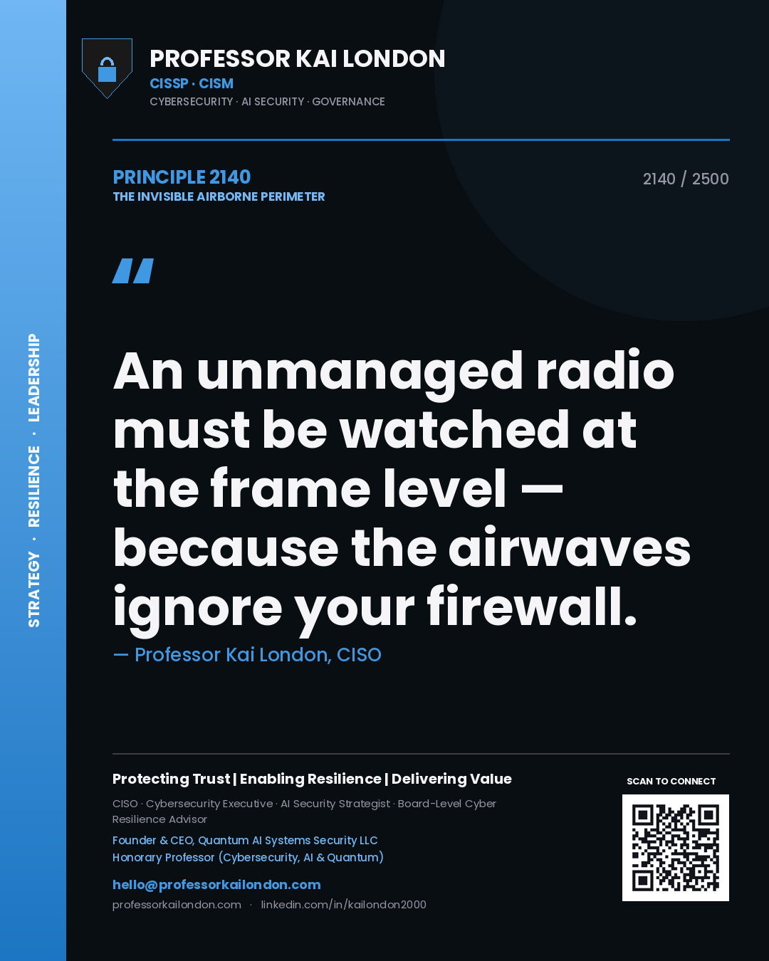 Quote card by Professor Kai London reading 'An unmanaged radio must be watched at the frame level — because the airwaves ignore your firewall.'. From the book The Invisible Airborne Perimeter.