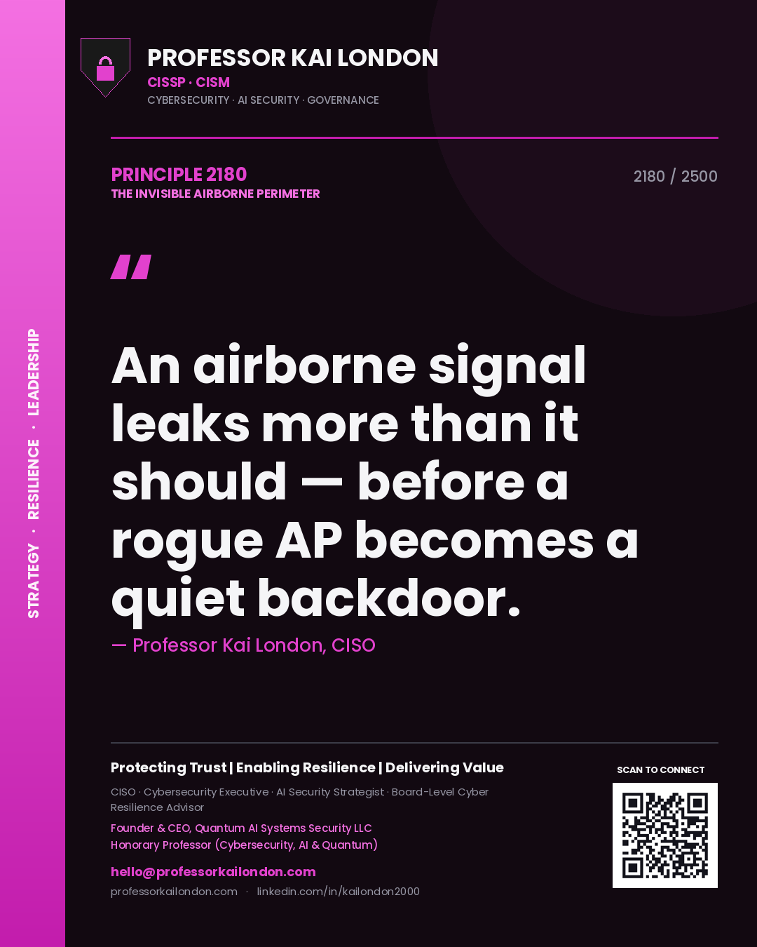 Quote card by Professor Kai London reading 'An airborne signal leaks more than it should — before a rogue AP becomes a quiet backdoor.'. From the book The Invisible Airborne Perimeter.
