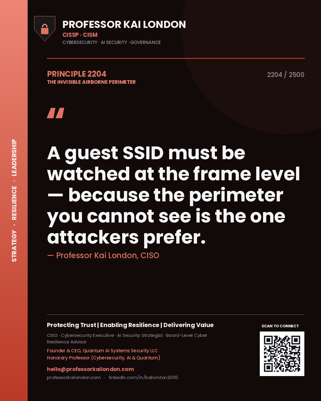Quote card by Professor Kai London reading 'A guest SSID must be watched at the frame level — because the perimeter you cannot see is the one attackers prefer.'. From the book The Invisible Airborne Perimeter.