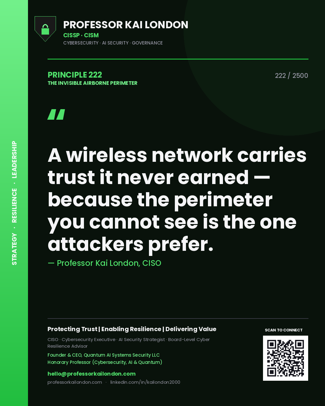 Quote card by Professor Kai London reading 'A wireless network carries trust it never earned — because the perimeter you cannot see is the one attackers prefer.'. From the book The Invisible Airborne Perimeter.