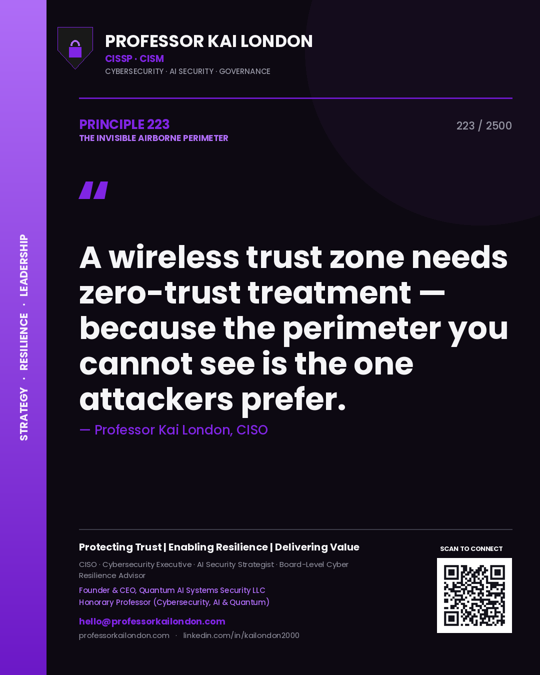 Quote card by Professor Kai London reading 'A wireless trust zone needs zero-trust treatment — because the perimeter you cannot see is the one attackers prefer.'. From the book The Invisible Airborne Perimeter.