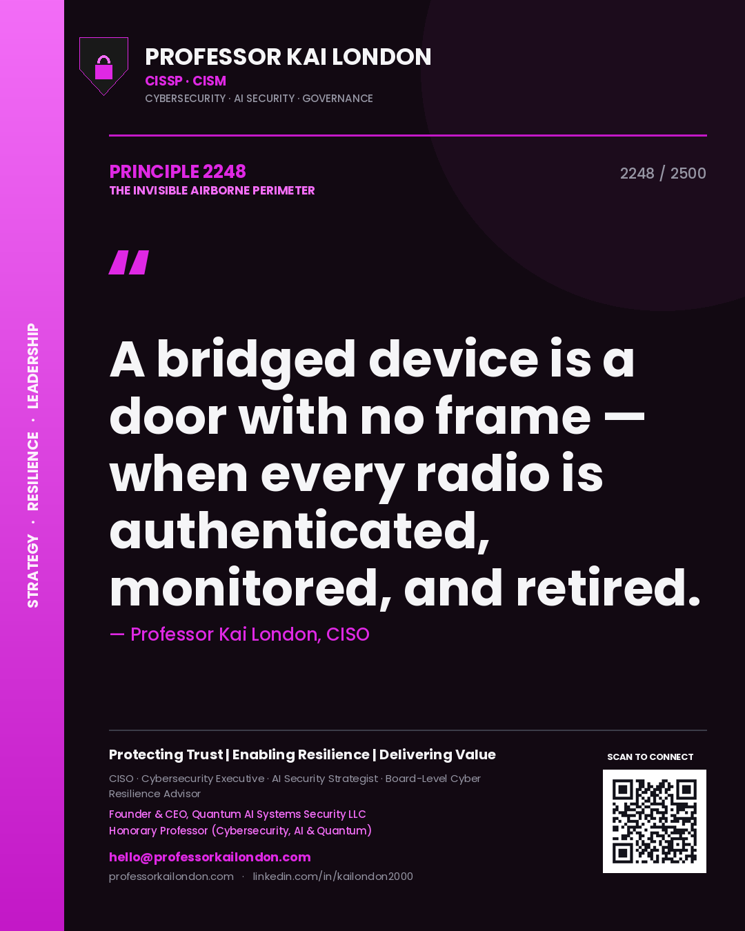 Quote card by Professor Kai London reading 'A bridged device is a door with no frame — when every radio is authenticated, monitored, and retired.'. From the book The Invisible Airborne Perimeter.