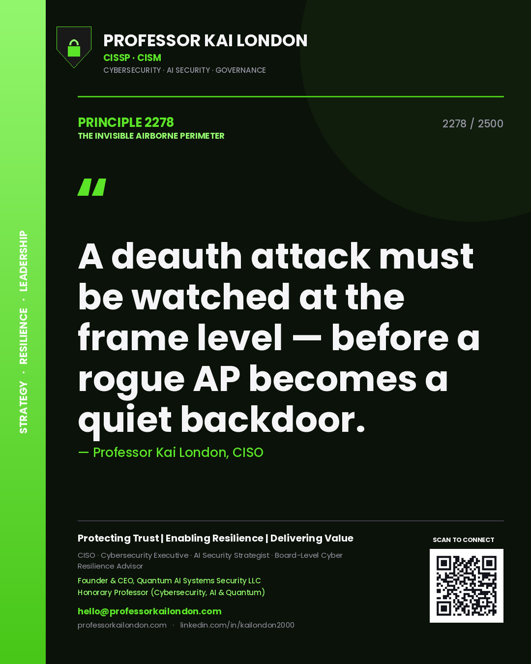 Quote card by Professor Kai London reading 'A deauth attack must be watched at the frame level — before a rogue AP becomes a quiet backdoor.'. From the book The Invisible Airborne Perimeter.