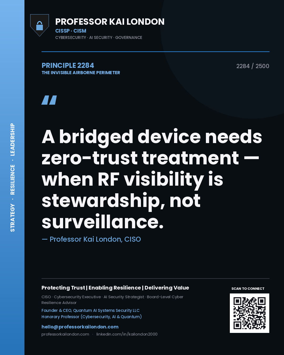 Quote card by Professor Kai London reading 'A bridged device needs zero-trust treatment — when RF visibility is stewardship, not surveillance.'. From the book The Invisible Airborne Perimeter.