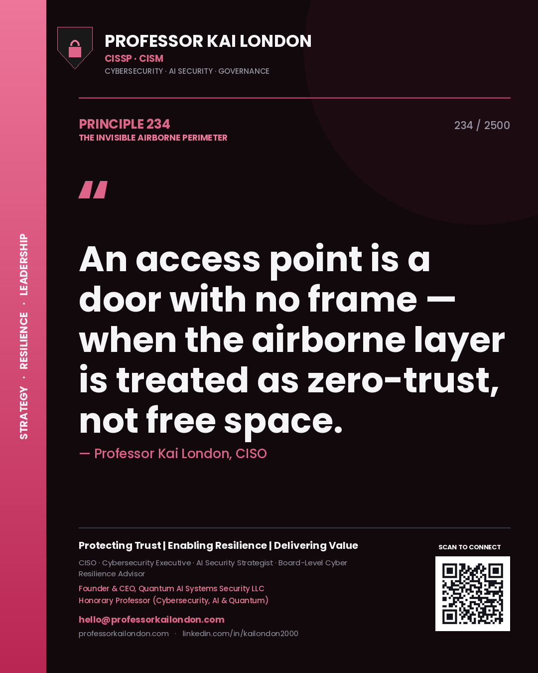 Quote card by Professor Kai London reading 'An access point is a door with no frame — when the airborne layer is treated as zero-trust, not free space.'. From the book The Invisible Airborne Perimeter.