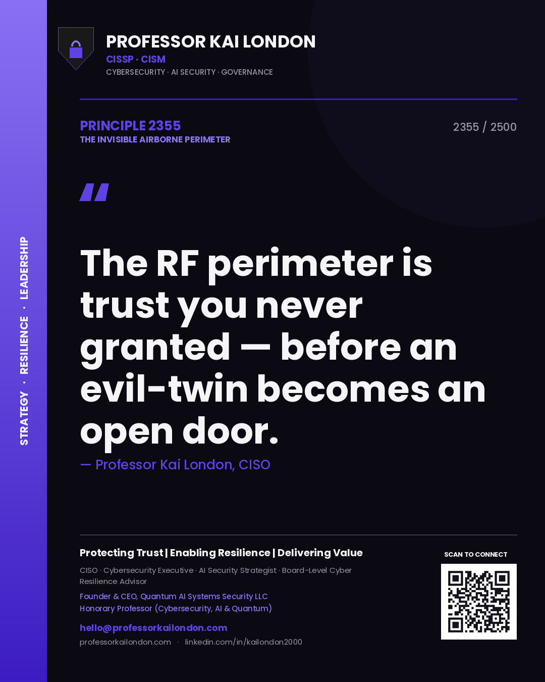 Quote card by Professor Kai London reading 'The RF perimeter is trust you never granted — before an evil-twin becomes an open door.'. From the book The Invisible Airborne Perimeter.