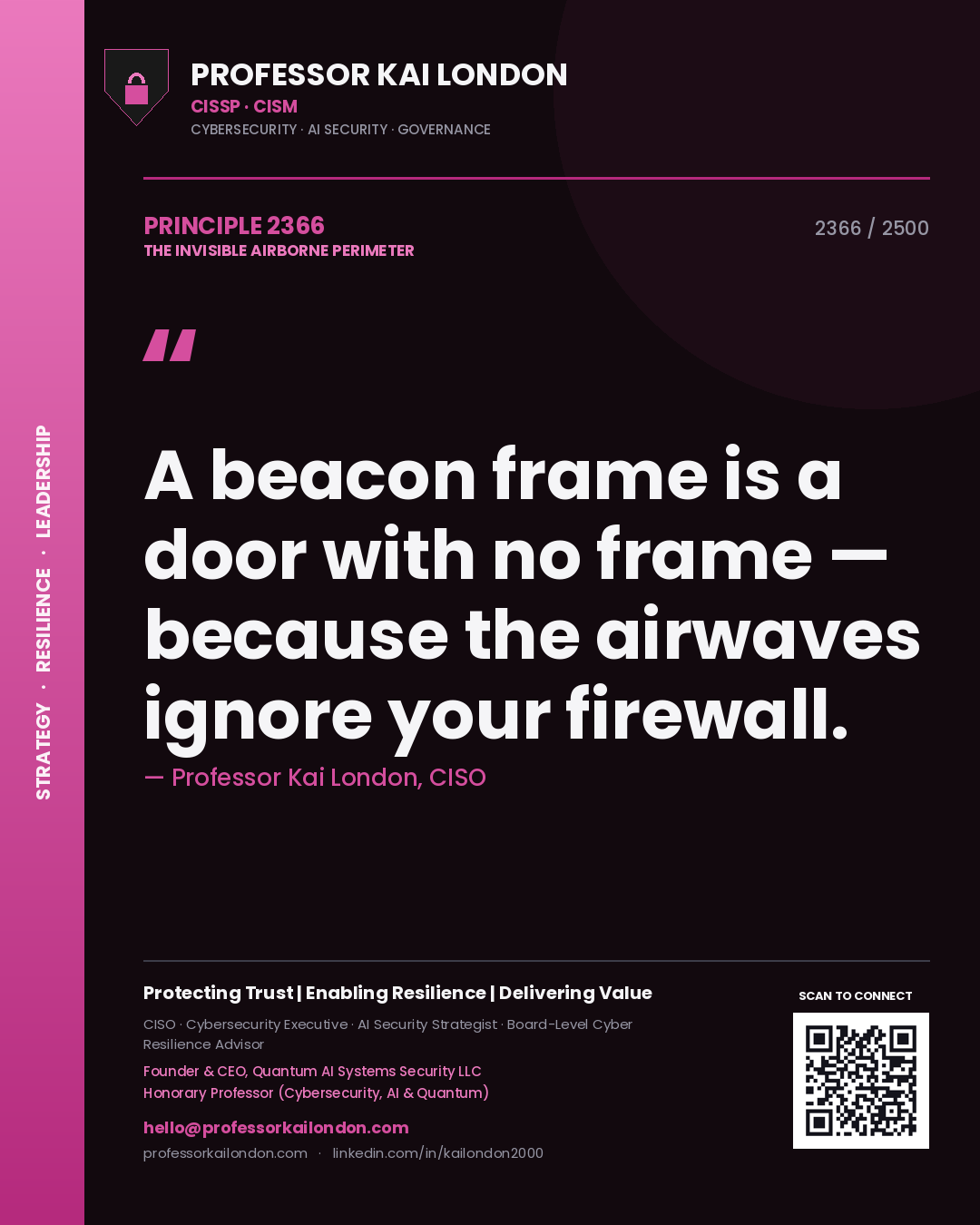 Quote card by Professor Kai London reading 'A beacon frame is a door with no frame — because the airwaves ignore your firewall.'. From the book The Invisible Airborne Perimeter.