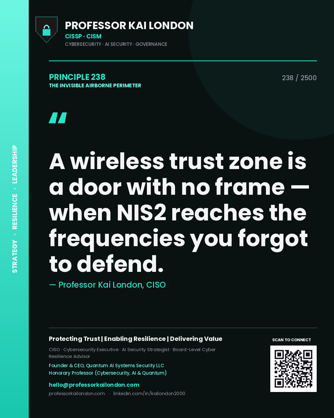 Quote card by Professor Kai London reading 'A wireless trust zone is a door with no frame — when NIS2 reaches the frequencies you forgot to defend.'. From the book The Invisible Airborne Perimeter.
