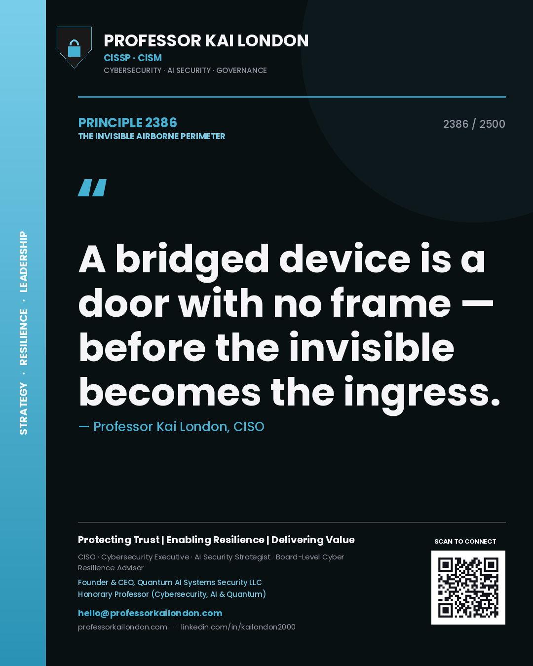 Professor Kai London principle 2386: A bridged device is a door with no frame — before the invisible becomes the ingress.