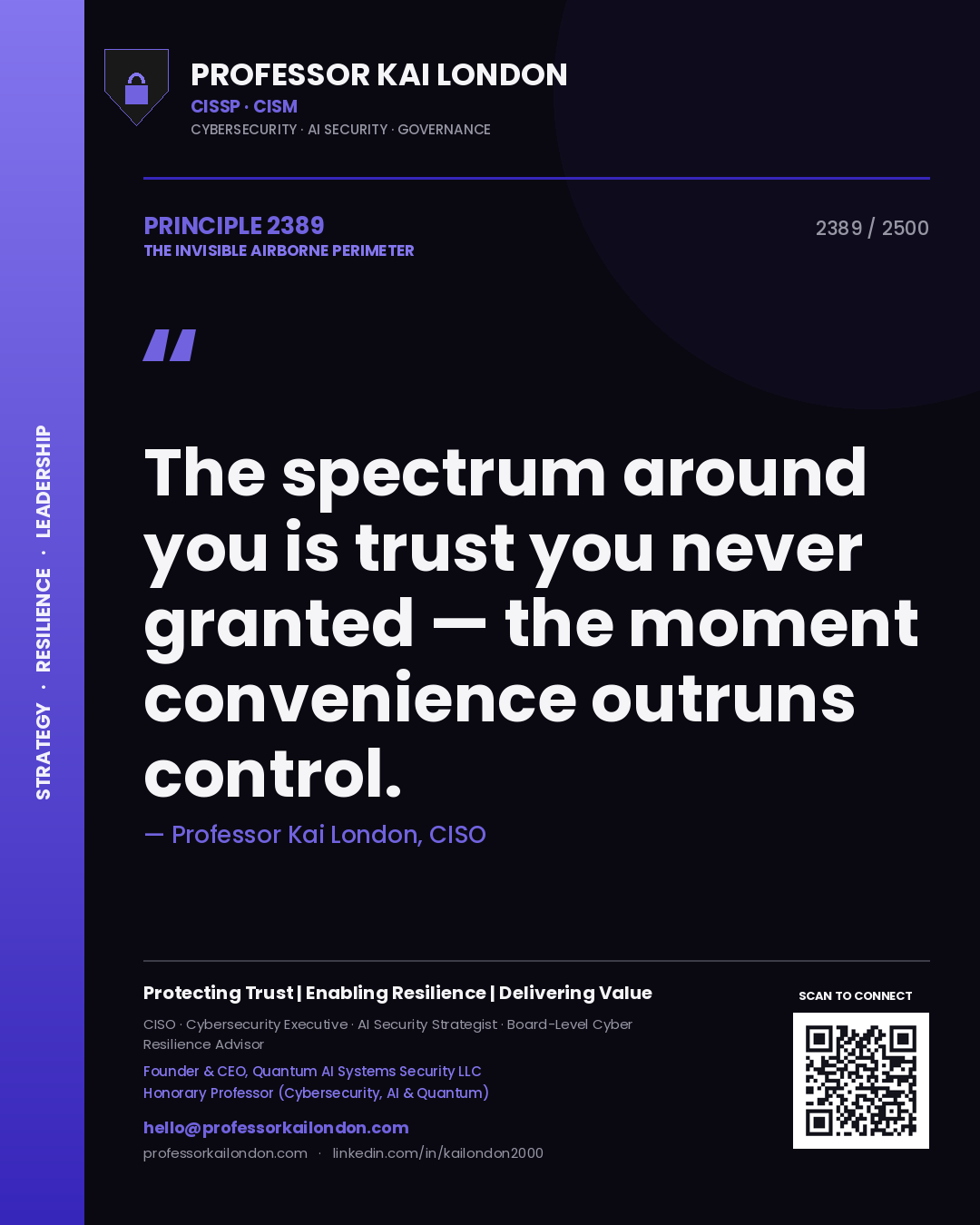 Quote card by Professor Kai London reading 'The spectrum around you is trust you never granted — the moment convenience outruns control.'. From the book The Invisible Airborne Perimeter.