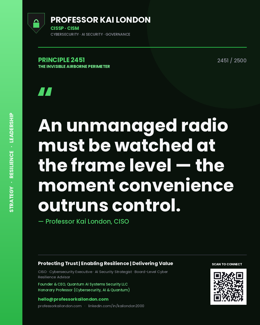 Quote card by Professor Kai London reading 'An unmanaged radio must be watched at the frame level — the moment convenience outruns control.'. From the book The Invisible Airborne Perimeter.