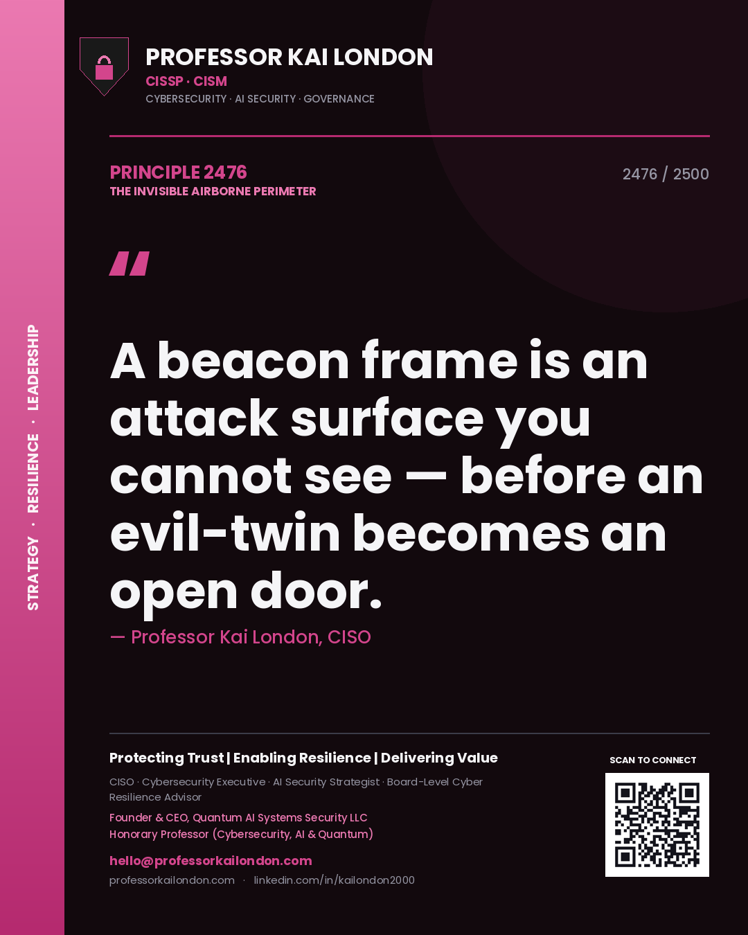 Quote card by Professor Kai London reading 'A beacon frame is an attack surface you cannot see — before an evil-twin becomes an open door.'. From the book The Invisible Airborne Perimeter.