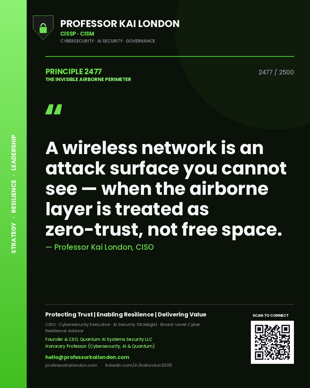Quote card by Professor Kai London reading 'A wireless network is an attack surface you cannot see — when the airborne layer is treated as zero-trust, not free space.'. From the book The Invisible Airborne Perimeter.