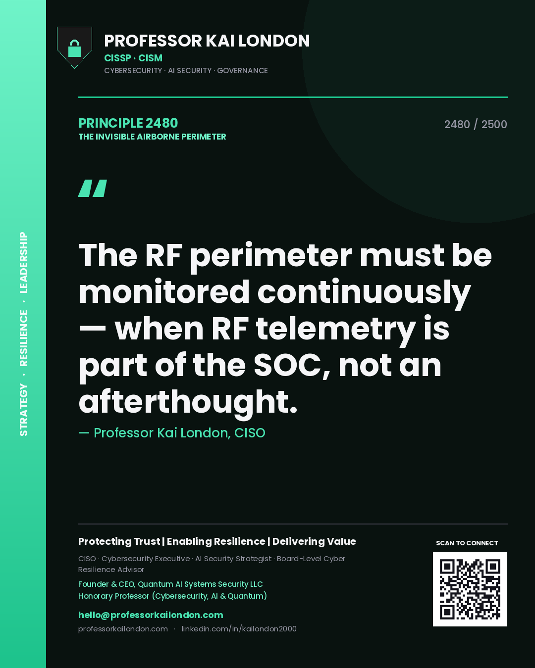Quote card by Professor Kai London reading 'The RF perimeter must be monitored continuously — when RF telemetry is part of the SOC, not an afterthought.'. From the book The Invisible Airborne Perimeter.