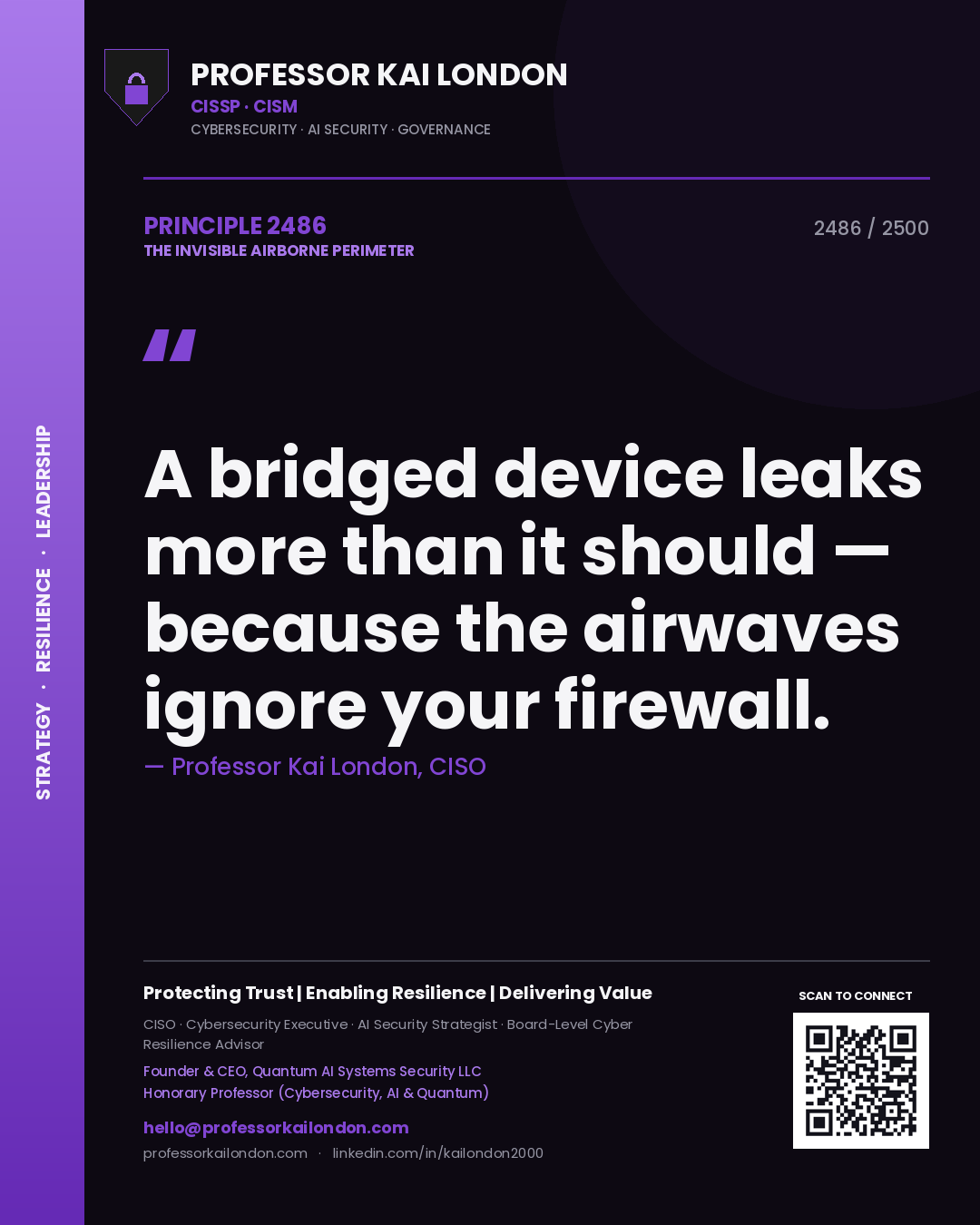 Quote card by Professor Kai London reading 'A bridged device leaks more than it should — because the airwaves ignore your firewall.'. From the book The Invisible Airborne Perimeter.