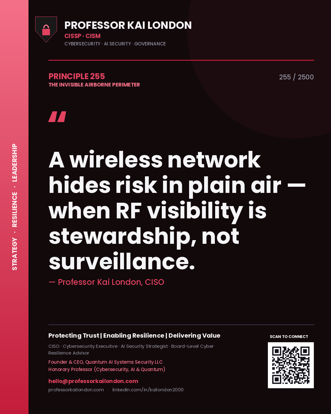 Quote card by Professor Kai London reading 'A wireless network hides risk in plain air — when RF visibility is stewardship, not surveillance.'. From the book The Invisible Airborne Perimeter.
