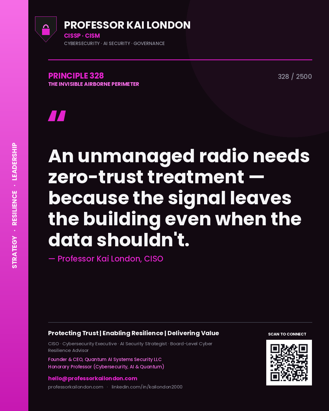 Quote card by Professor Kai London reading 'An unmanaged radio needs zero-trust treatment — because the signal leaves the building even when the data shouldn't.'. From the book The Invisible Airborne Perimeter.