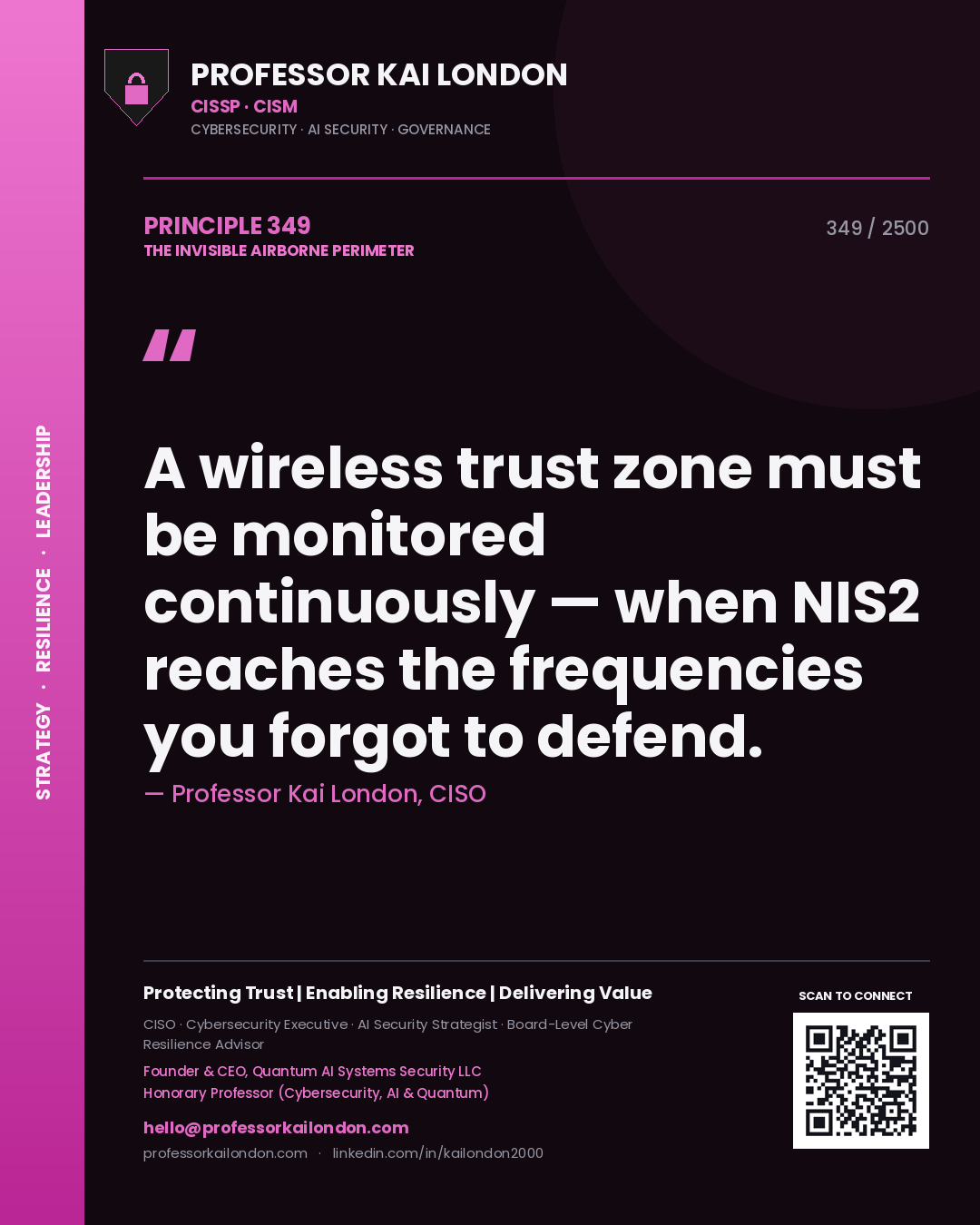 Quote card by Professor Kai London reading 'A wireless trust zone must be monitored continuously — when NIS2 reaches the frequencies you forgot to defend.'. From the book The Invisible Airborne Perimeter.