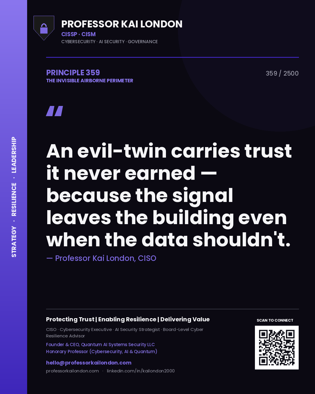 Quote card by Professor Kai London reading 'An evil-twin carries trust it never earned — because the signal leaves the building even when the data shouldn't.'. From the book The Invisible Airborne Perimeter.