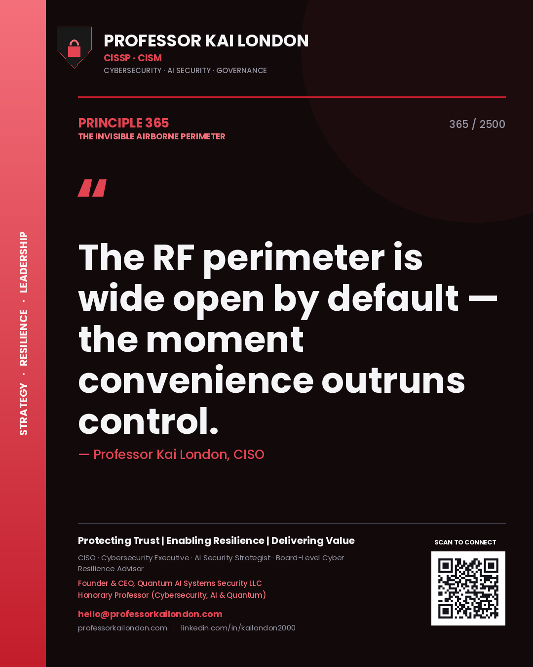 Quote card by Professor Kai London reading 'The RF perimeter is wide open by default — the moment convenience outruns control.'. From the book The Invisible Airborne Perimeter.