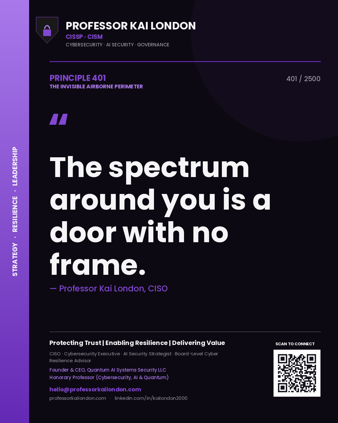 Quote card by Professor Kai London reading 'The spectrum around you is a door with no frame.'. From the book The Invisible Airborne Perimeter.