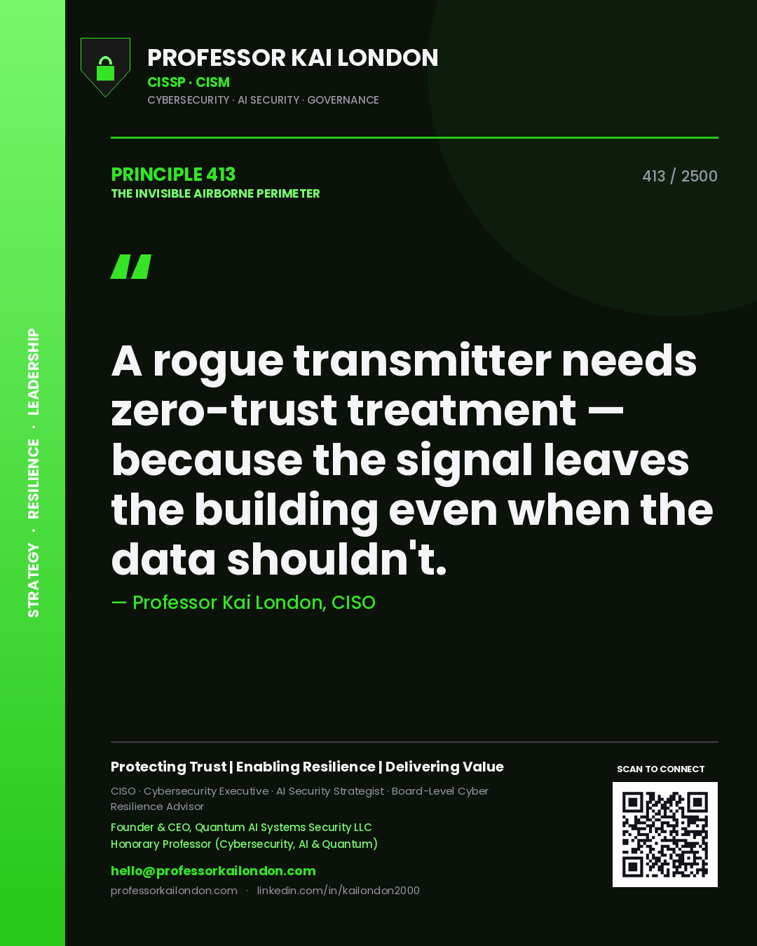 Quote card by Professor Kai London reading 'A rogue transmitter needs zero-trust treatment — because the signal leaves the building even when the data shouldn't.'. From the book The Invisible Airborne Perimeter.
