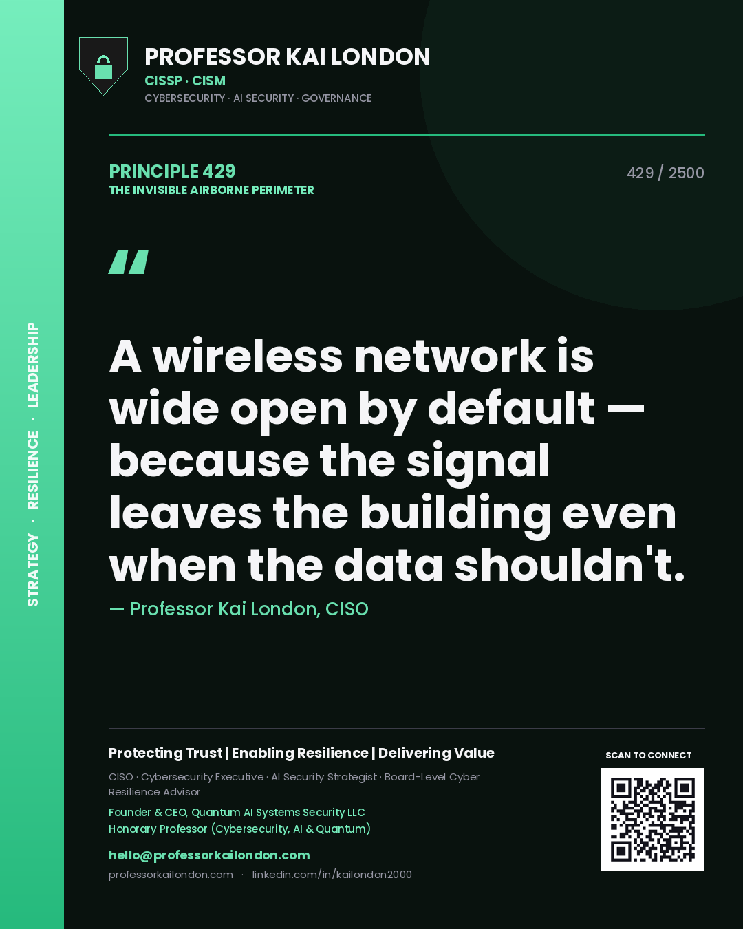Quote card by Professor Kai London reading 'A wireless network is wide open by default — because the signal leaves the building even when the data shouldn't.'. From the book The Invisible Airborne Perimeter.