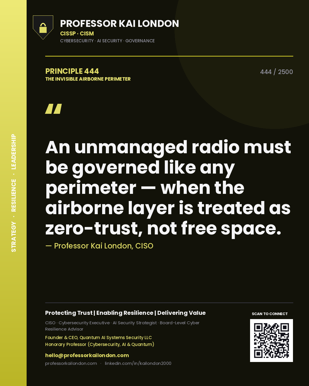 Quote card by Professor Kai London reading 'An unmanaged radio must be governed like any perimeter — when the airborne layer is treated as zero-trust, not free space.'. From the book The Invisible Airborne Perimeter.