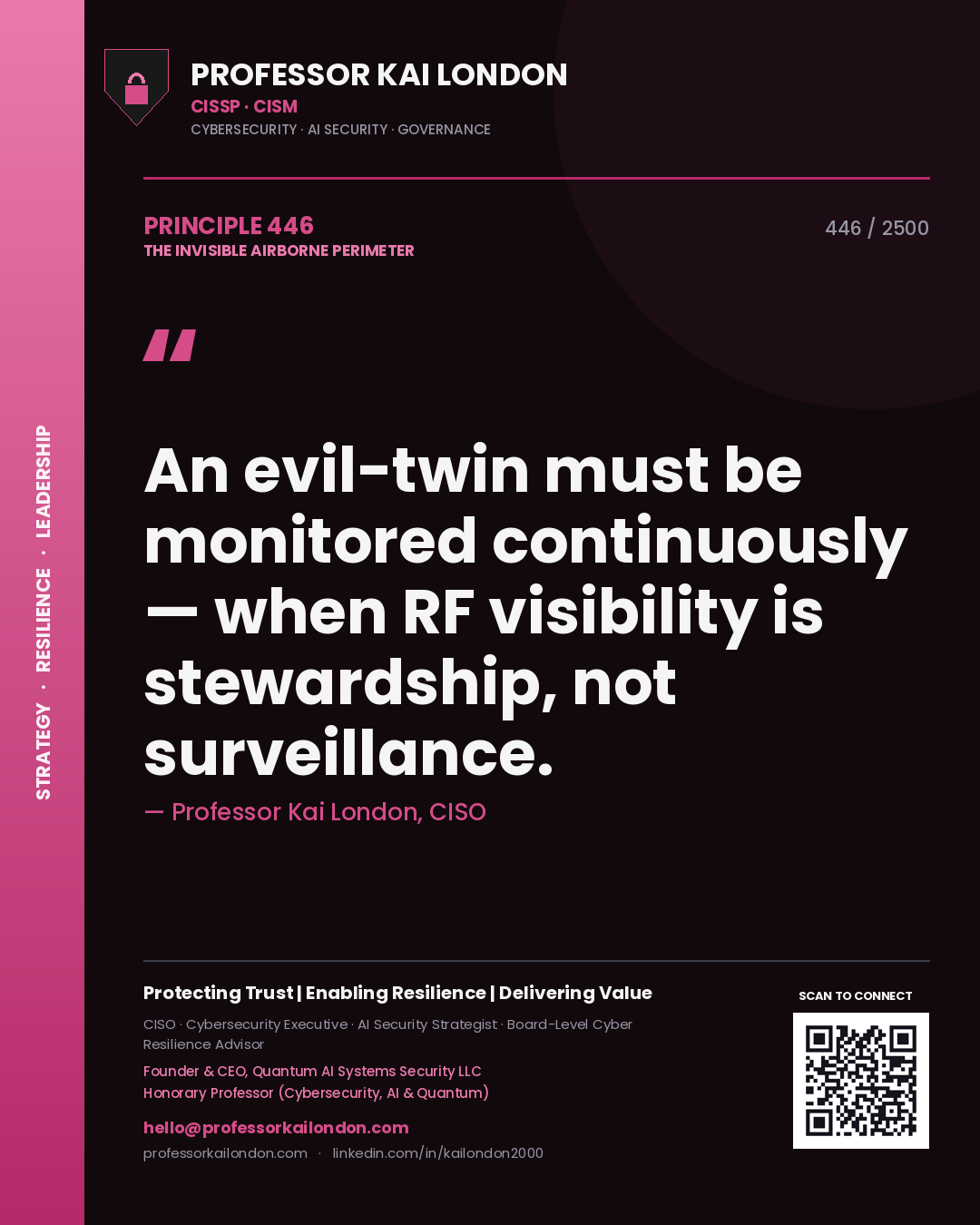 Quote card by Professor Kai London reading 'An evil-twin must be monitored continuously — when RF visibility is stewardship, not surveillance.'. From the book The Invisible Airborne Perimeter.