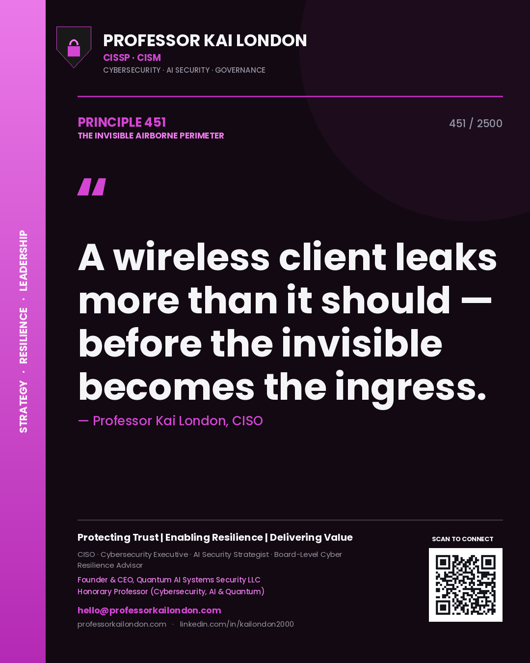 Quote card by Professor Kai London reading 'A wireless client leaks more than it should — before the invisible becomes the ingress.'. From the book The Invisible Airborne Perimeter.