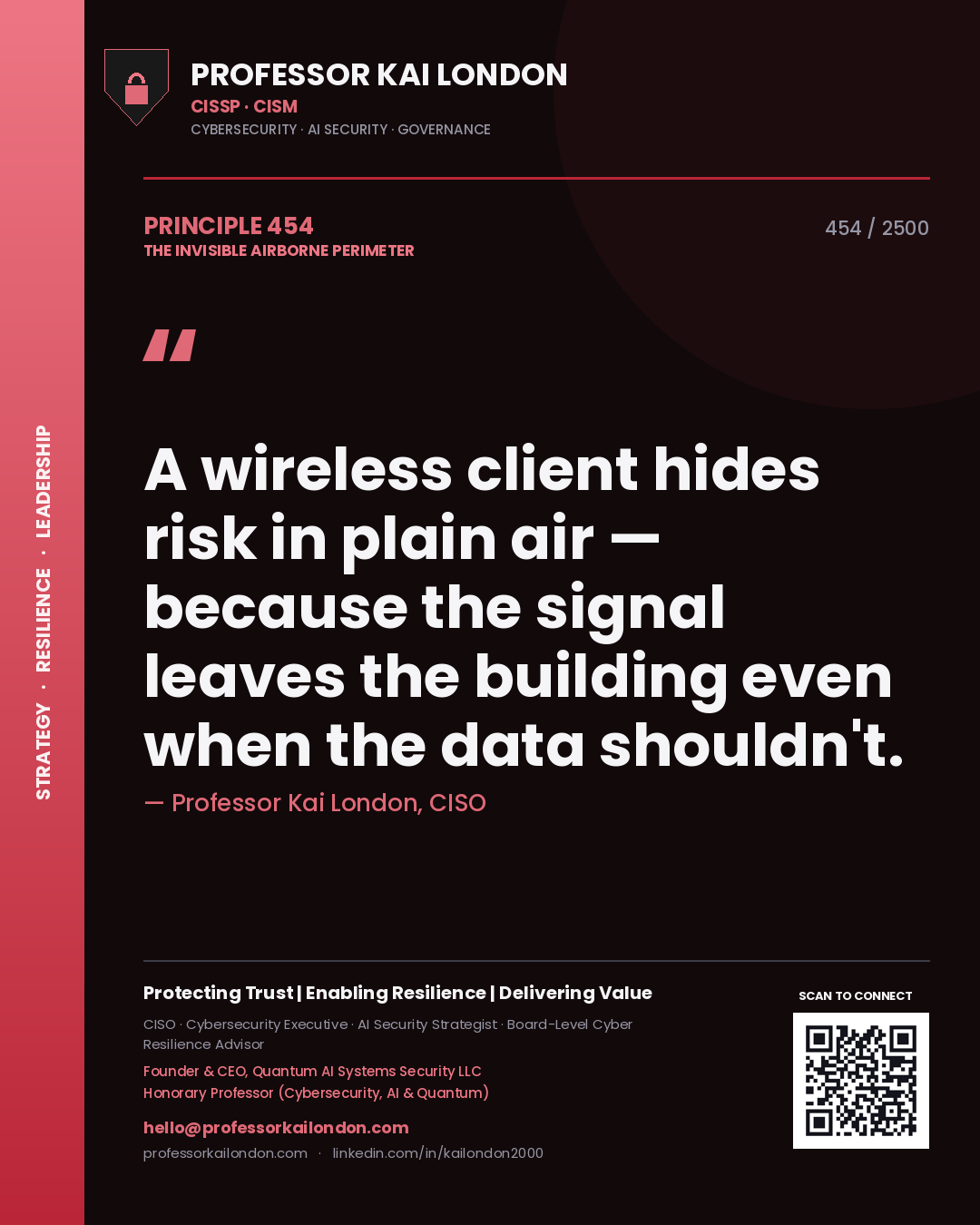 Quote card by Professor Kai London reading 'A wireless client hides risk in plain air — because the signal leaves the building even when the data shouldn't.'. From the book The Invisible Airborne Perimeter.