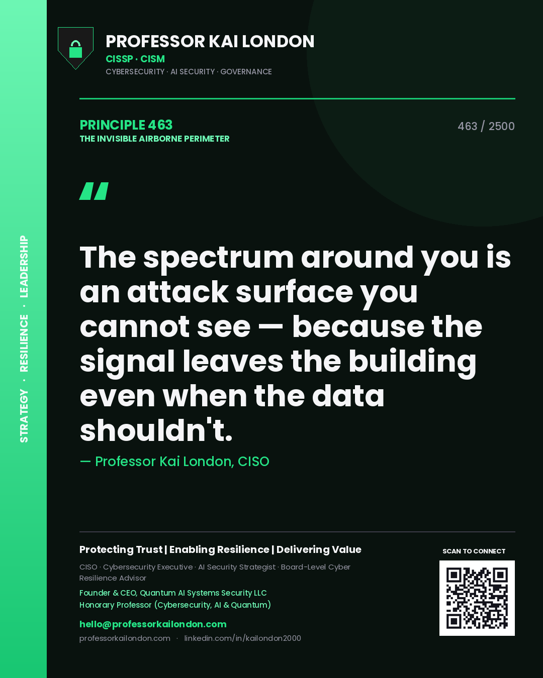 Quote card by Professor Kai London reading 'The spectrum around you is an attack surface you cannot see — because the signal leaves the building even when the data shouldn't.'. From the book The Invisible Airborne Perimeter.