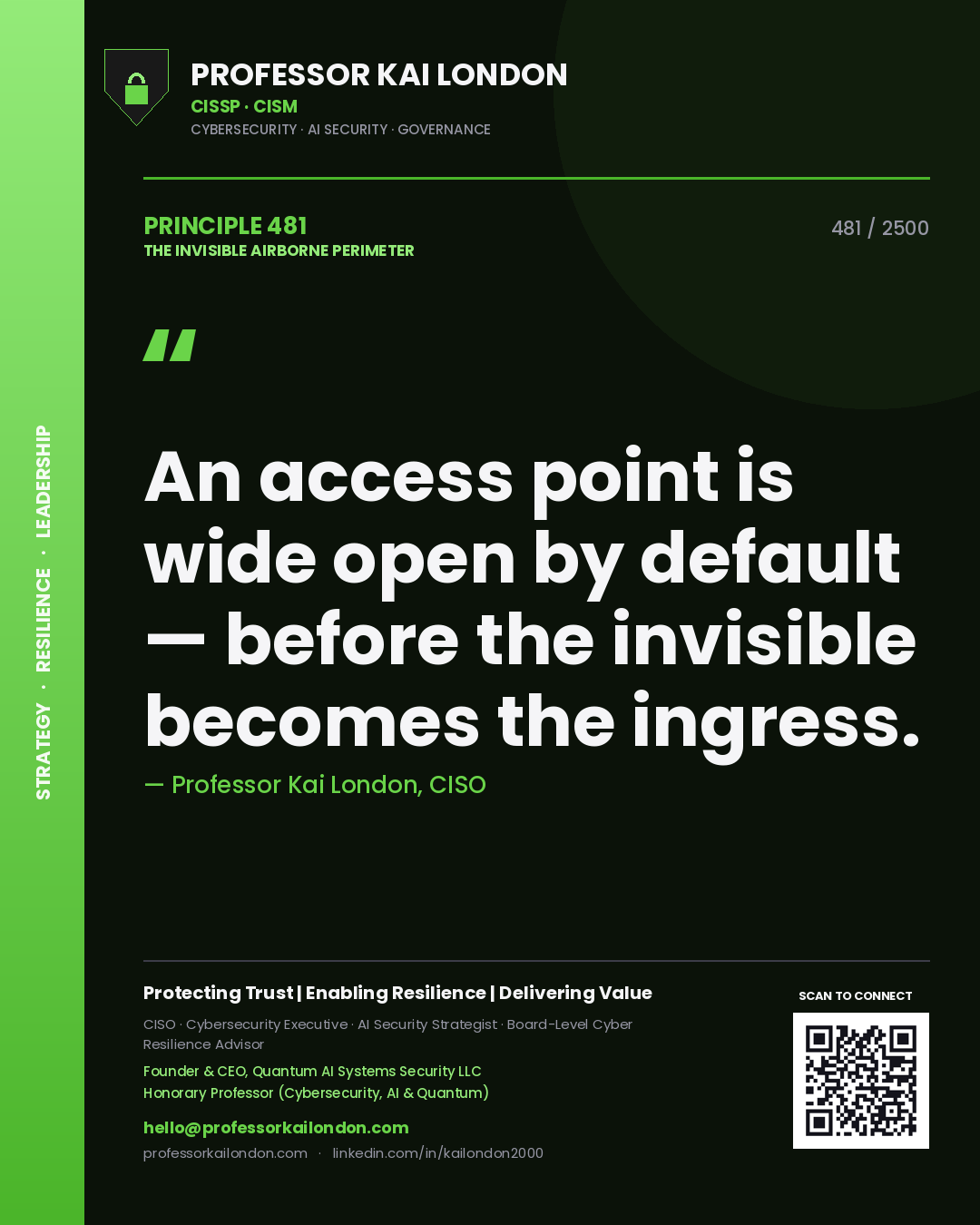 Quote card by Professor Kai London reading 'An access point is wide open by default — before the invisible becomes the ingress.'. From the book The Invisible Airborne Perimeter.