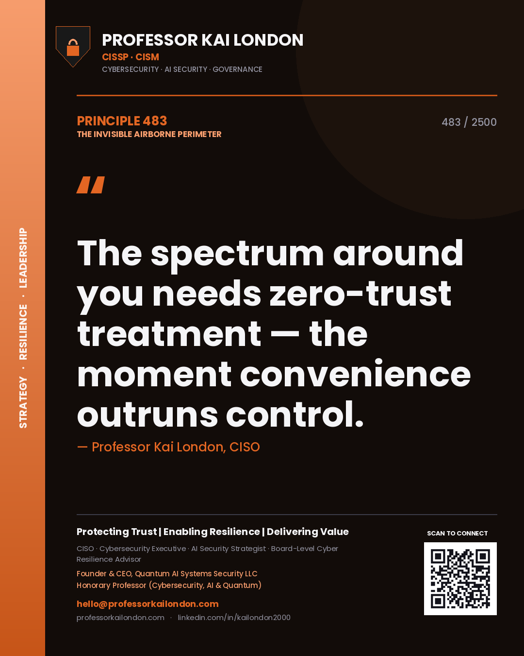 Quote card by Professor Kai London reading 'The spectrum around you needs zero-trust treatment — the moment convenience outruns control.'. From the book The Invisible Airborne Perimeter.