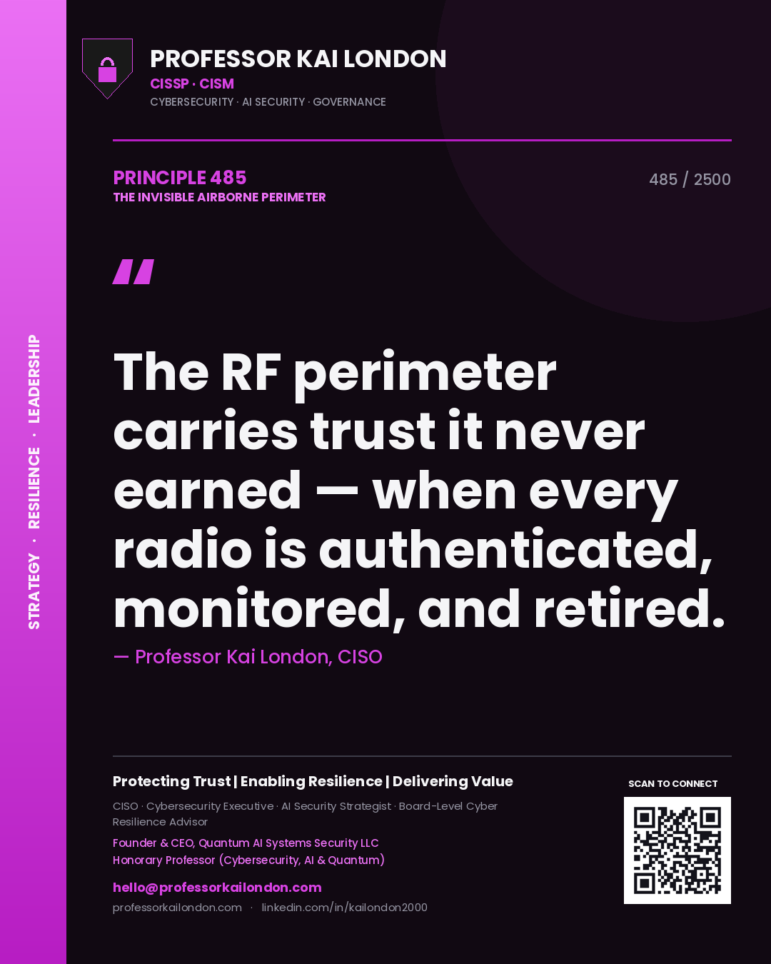 Quote card by Professor Kai London reading 'The RF perimeter carries trust it never earned — when every radio is authenticated, monitored, and retired.'. From the book The Invisible Airborne Perimeter.